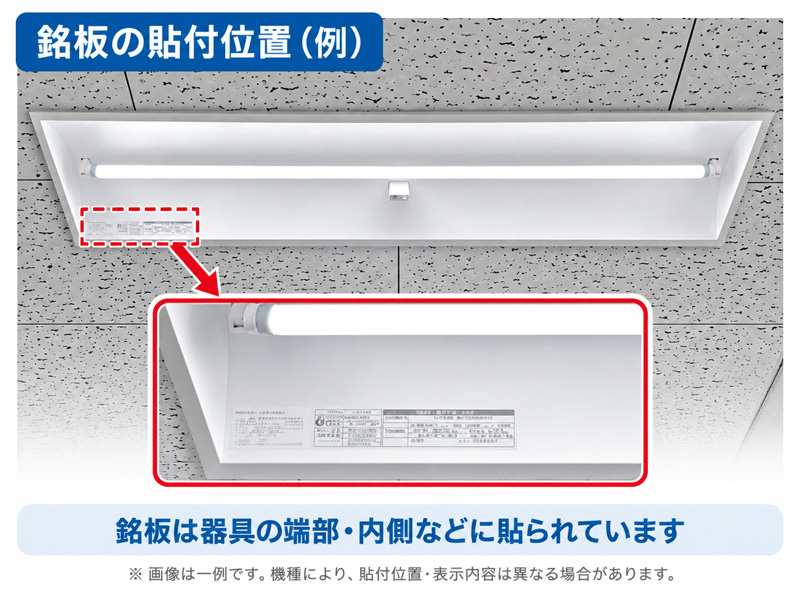 照明器具の銘板の貼付位置の例（器具の端部・内側）
