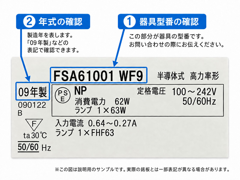 銘板の見方の例：器具型番と年式（製造年）の記載位置